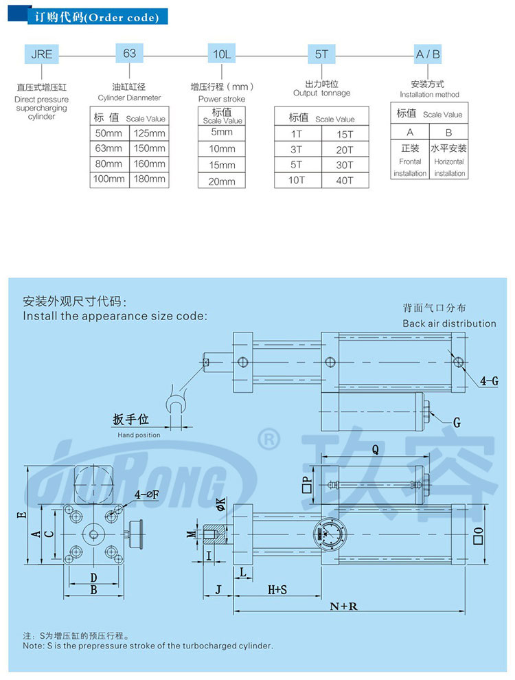 直壓式哔咔漫画成人缸訂購尺寸代碼